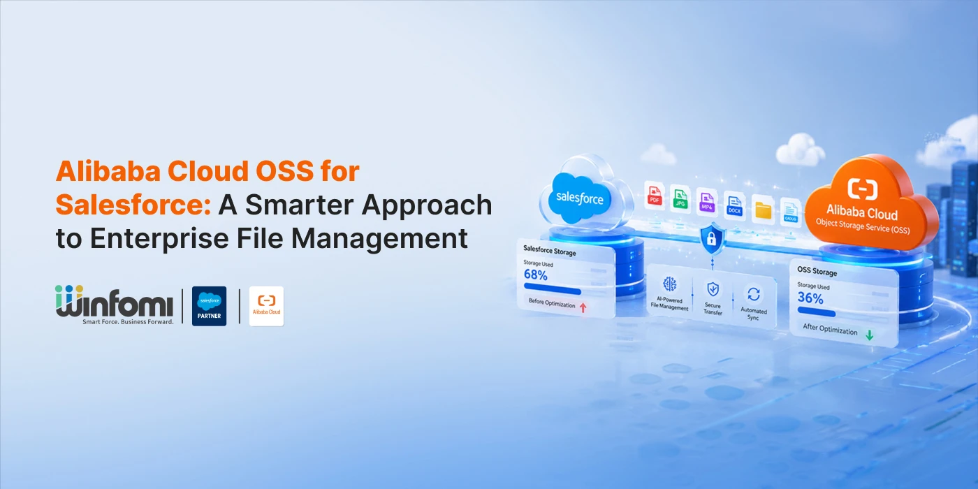 Alibaba Cloud OSS for Salesforce: A Smarter Approach to Enterprise File Management