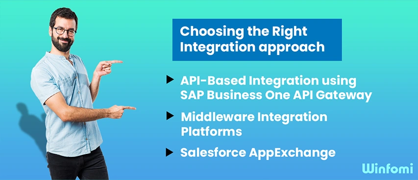 Salesforce and SAP Integration
