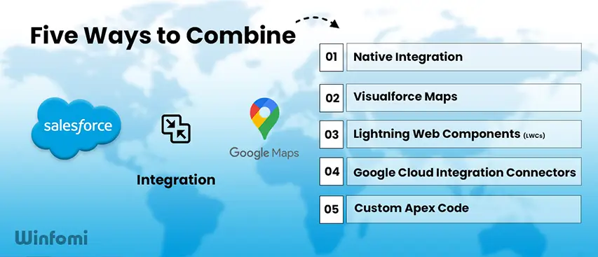 Ways to Combine Salesforce and Google Maps API