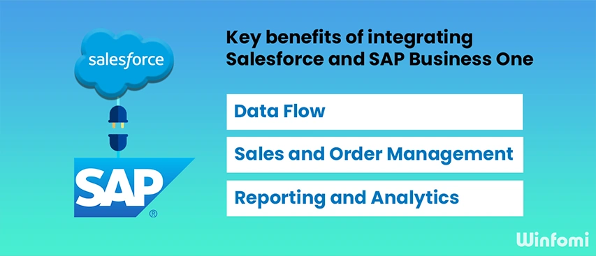 Key benefits of integrating Salesforce and SAP Business One