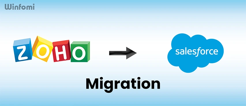 Migration from Zoho to Salesforce Guide