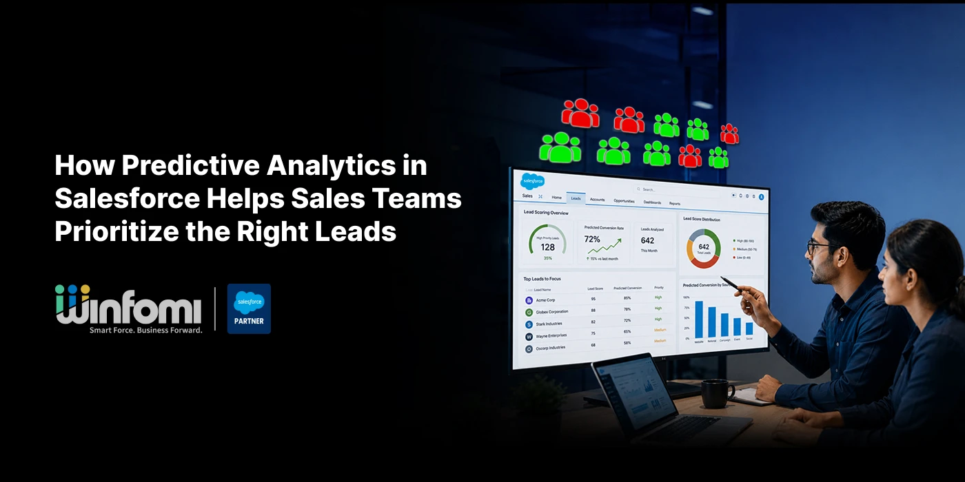 How Predictive Analytics in Salesforce Helps Sales Teams Prioritize the Right Leads