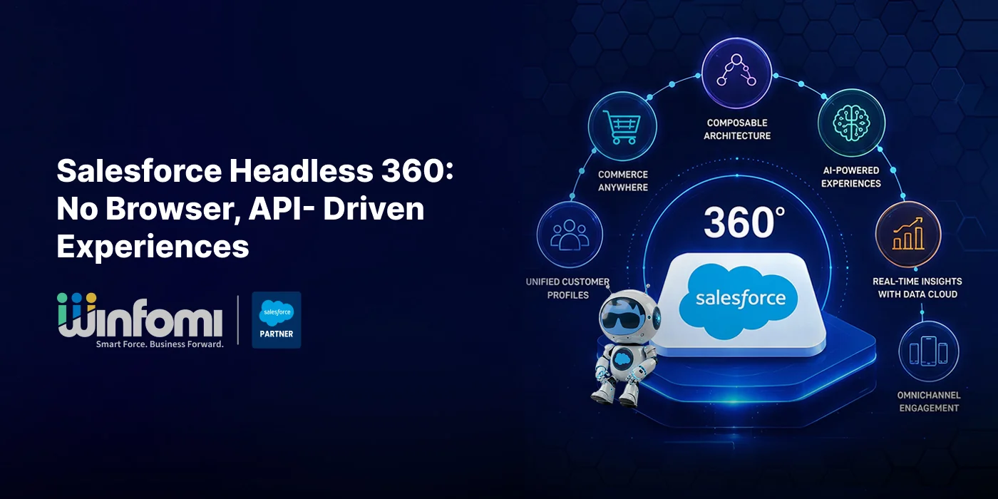 Salesforce Headless 360: API-First Commerce & AI Experience Platform