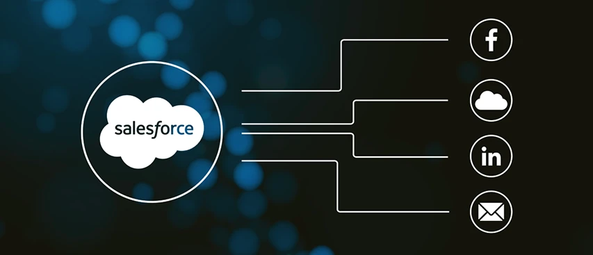Winfomi Marketing Cloud