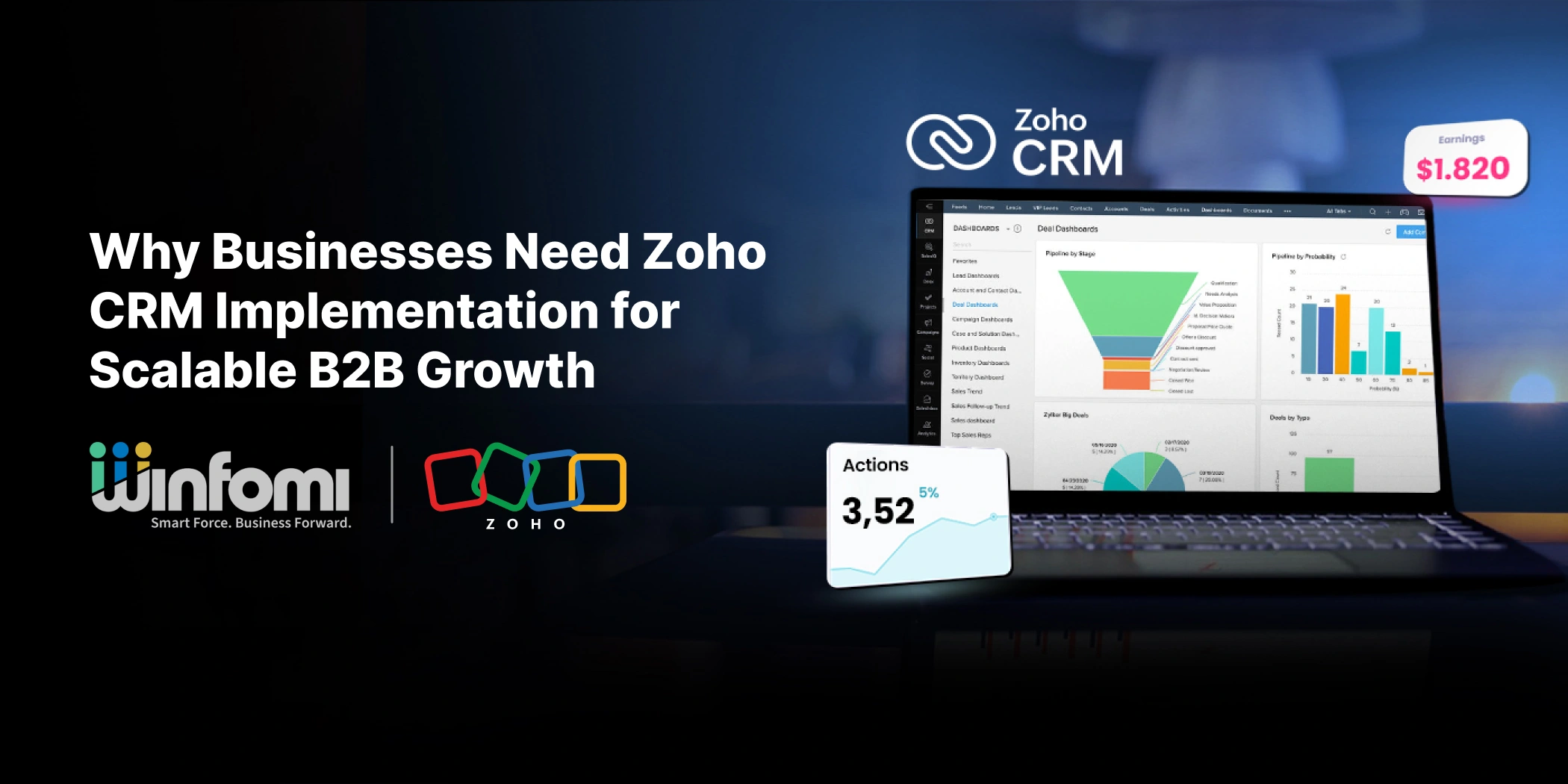 Why Businesses Need Zoho CRM Implementation for Scalable B2B Growth