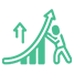 Customized Marketing Cloud Account Engagement solutions
