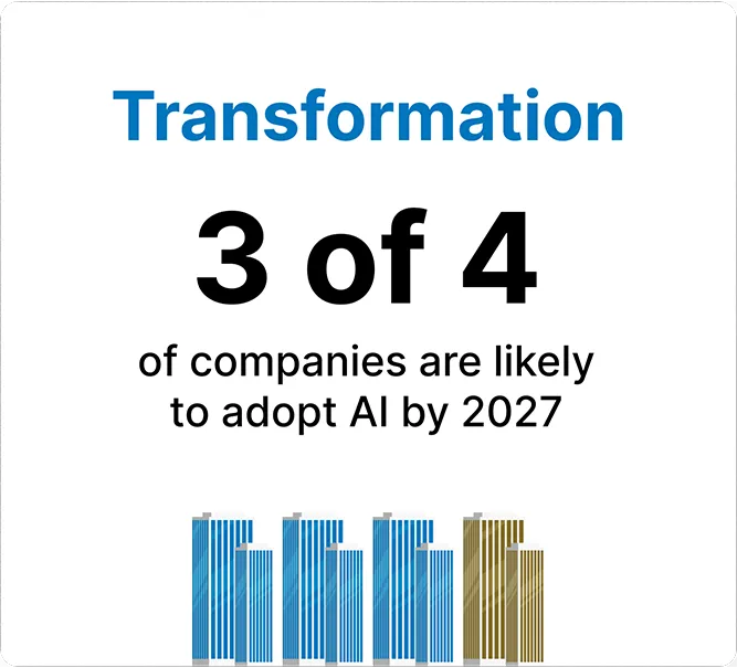  Salesforce AI implementation enabling enterprise digital transformation with Agentforce and AI solutions by winfomi 