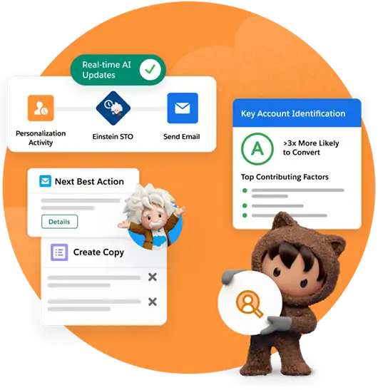 Salesforce marketing AI Implementation 