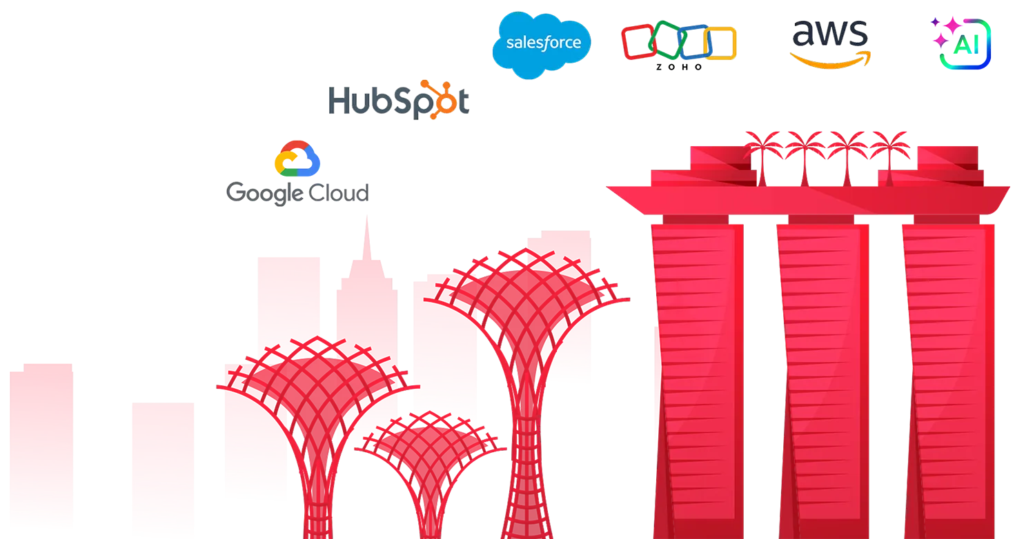 Singapore service page banner