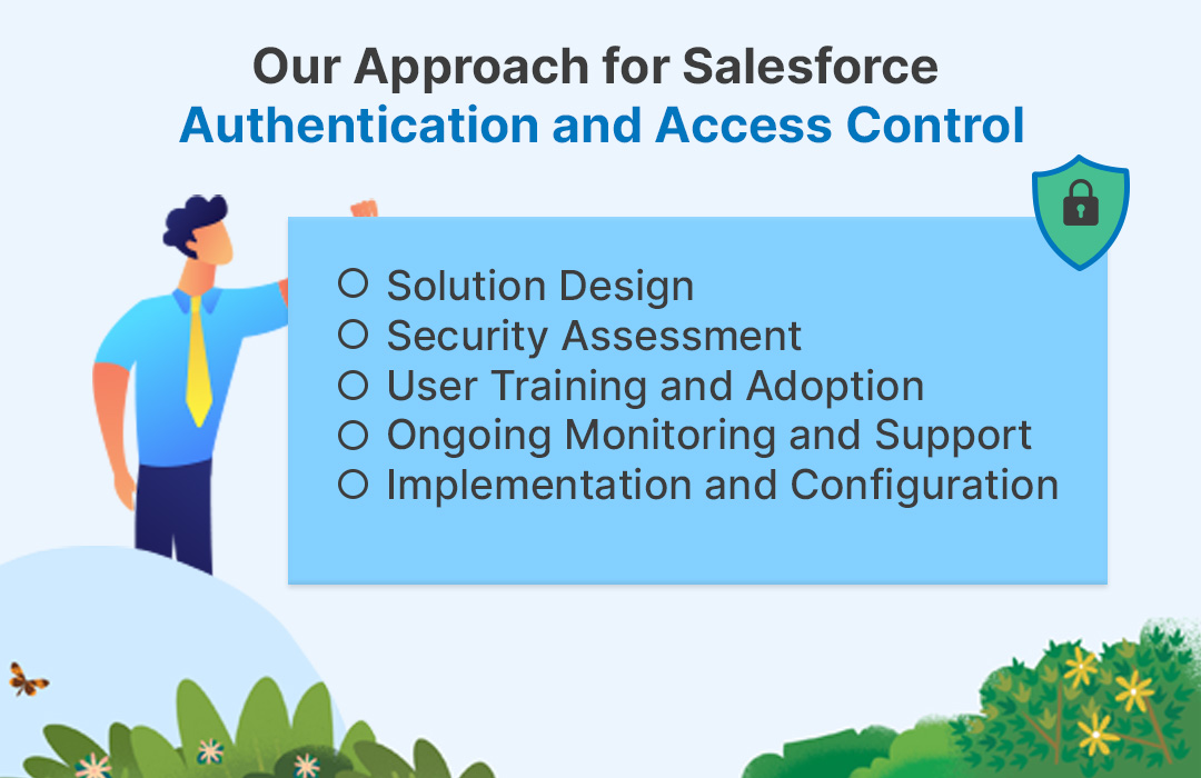 Our Approach for Salesforce Authentication and Access Control