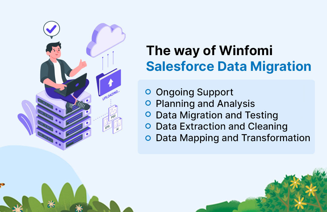The way of Winfomi Salesforce Data Migration