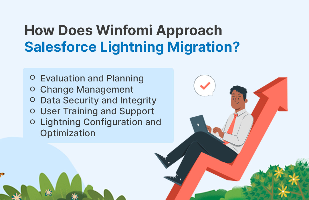 How Does Winfomi Approach Salesforce Lightning Migration?