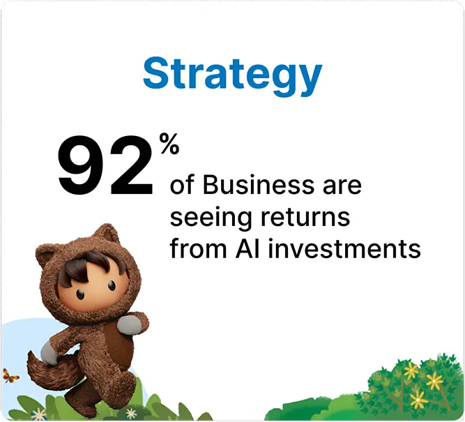 Winfomi Salesforce AI strategy stat – 92% of businesses seeing returns from AI investments 